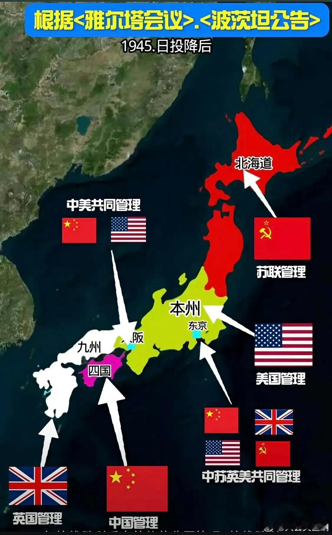根据雅尔塔会议的波茨坦公告，中国与美英苏共同管理东京，四国为中国占领区，中美共管