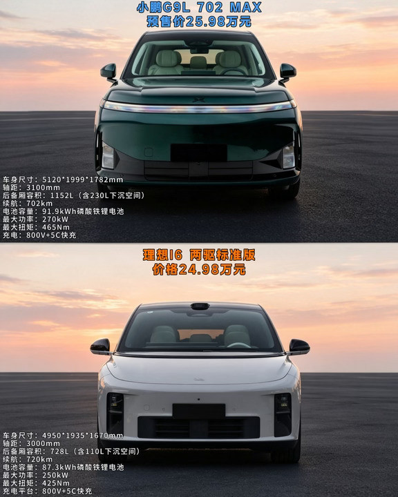小鹏G9L对比理想i6，25万预算谁更值得入手