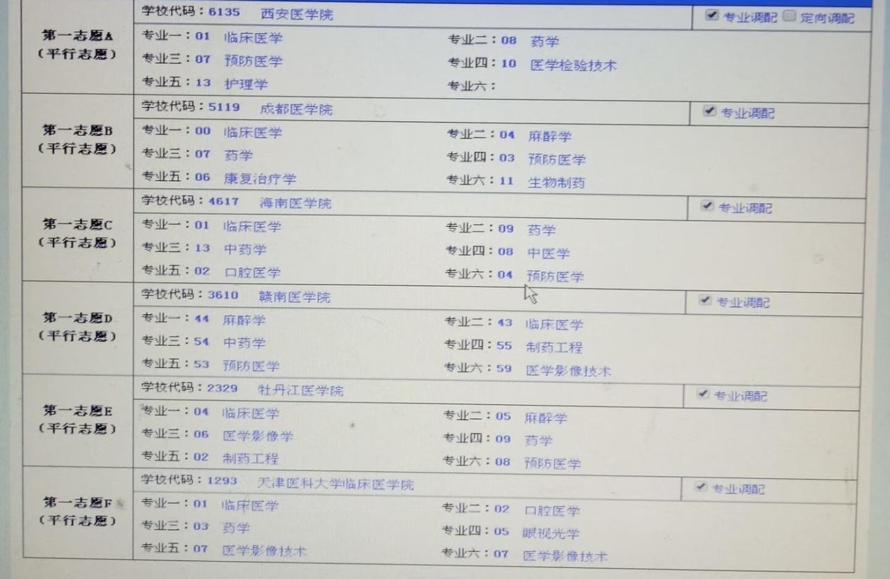 逆天啊，志愿全部都与医学相关！学校都很一般，但把临床医学、药学、解剖学、口腔医