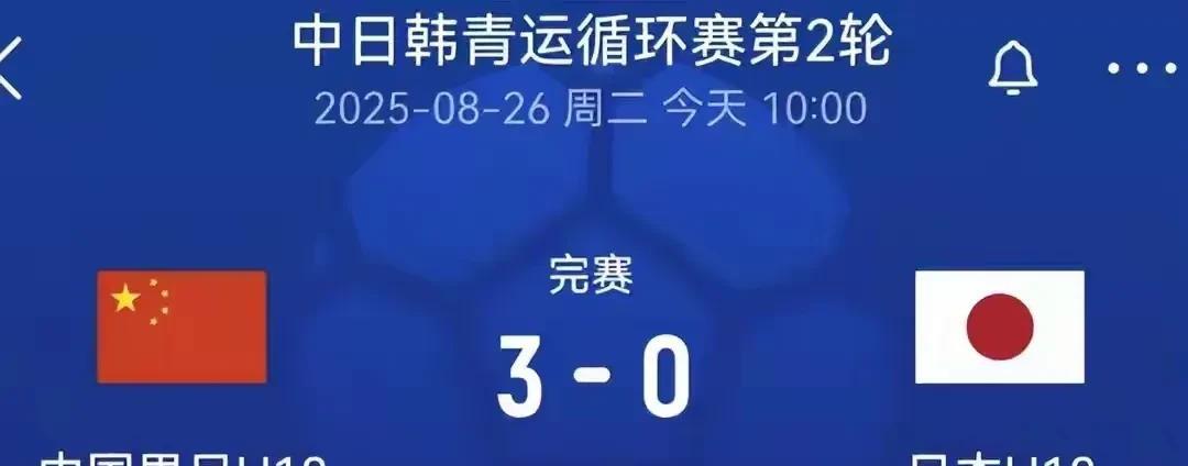 U18国足3:0日本，显示不凡实力8月26日，U18国足在第33届中日韩青