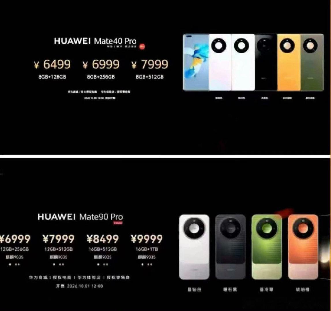 #华为Mate90ProMax顶配版成销售主力#这么多年，华为就没涨过价[赞]​