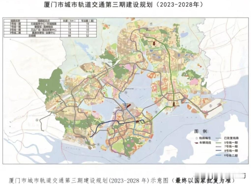 影响厦门地铁第三轮批复的悲观消息本月，广州当地广州日报表示第四轮地铁批复获批可