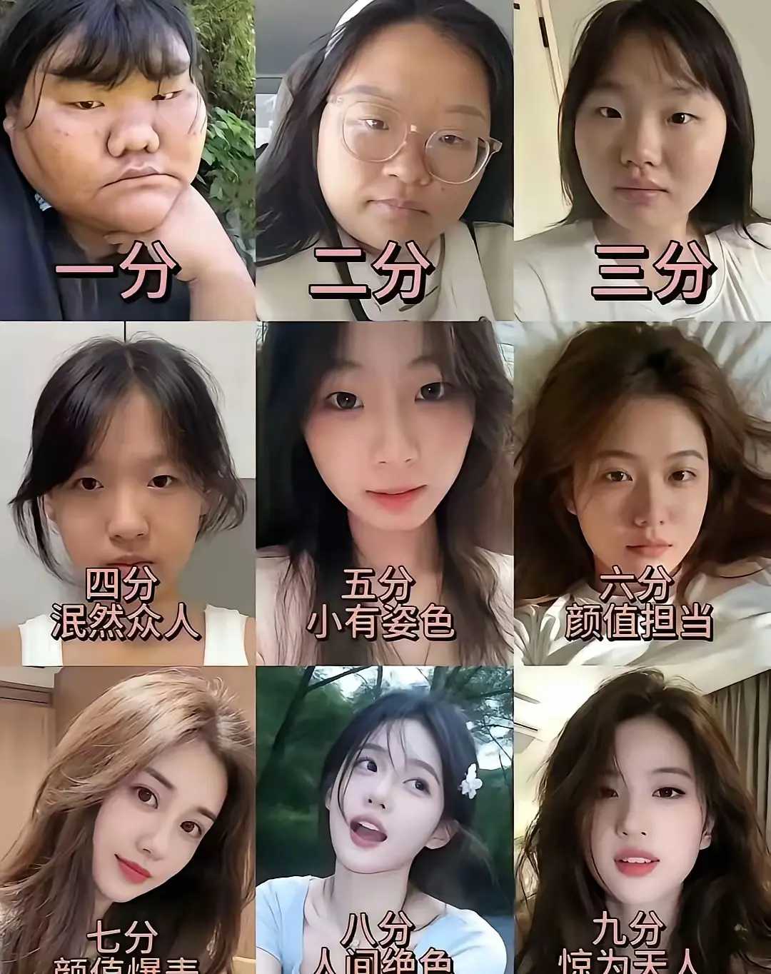 一般男人结婚愿意娶几分女？