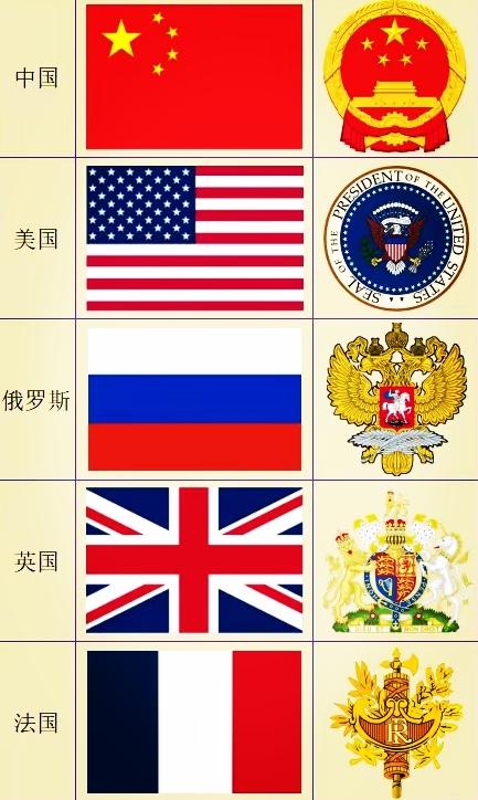 联合国五常的国徽往桌上一并排，第一眼你就会觉得不对劲。美国、俄罗斯、英国、法国，
