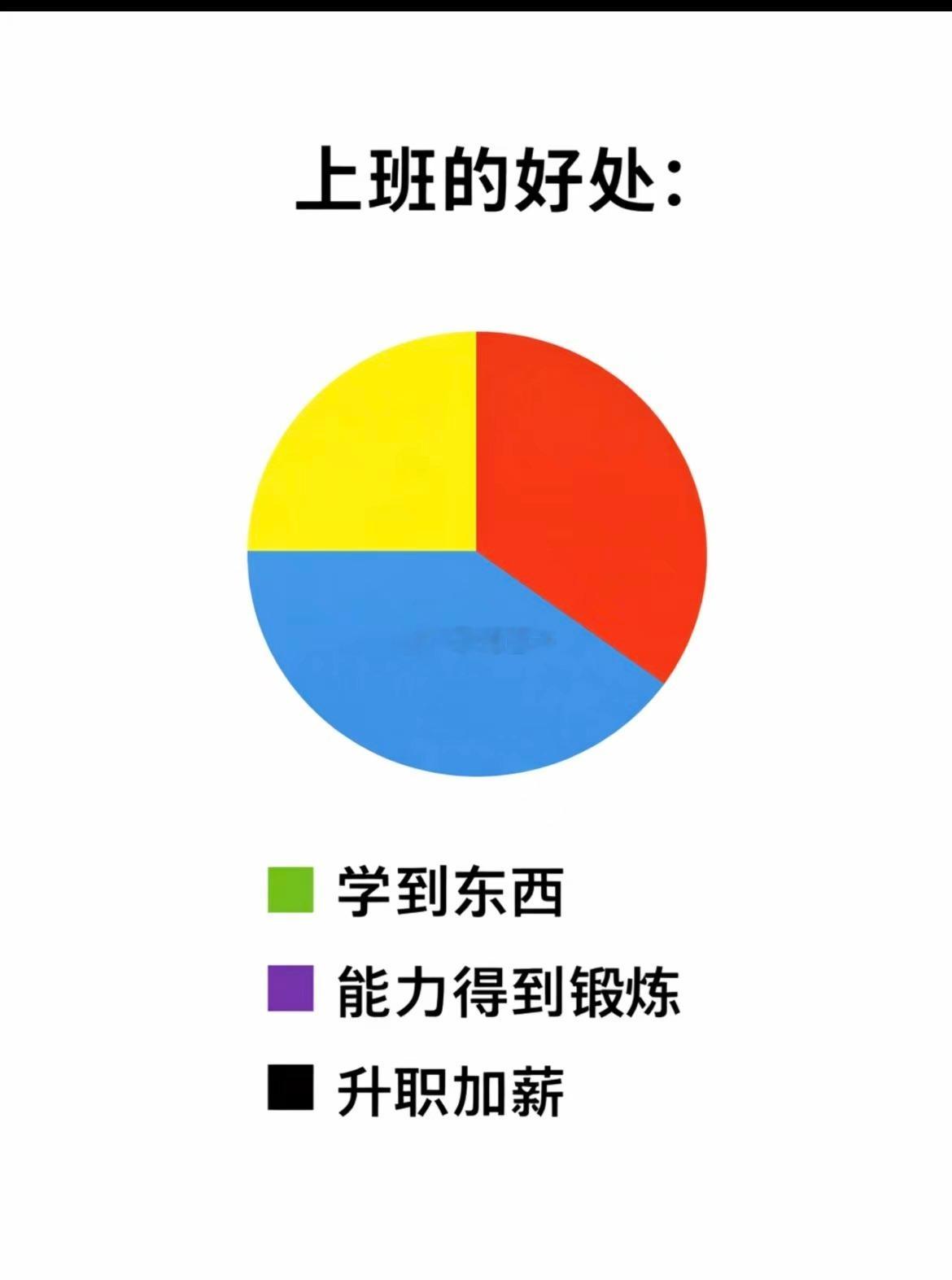 上班的好处