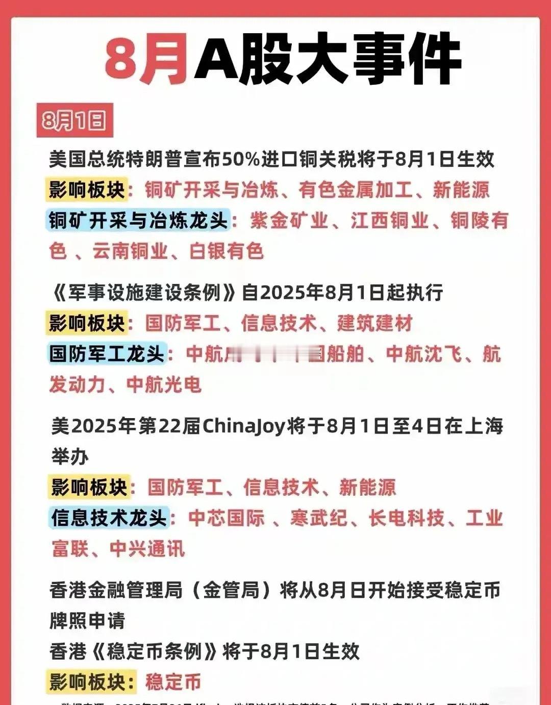 8月市场重要投资会议、事项及大事件日程安表​​​