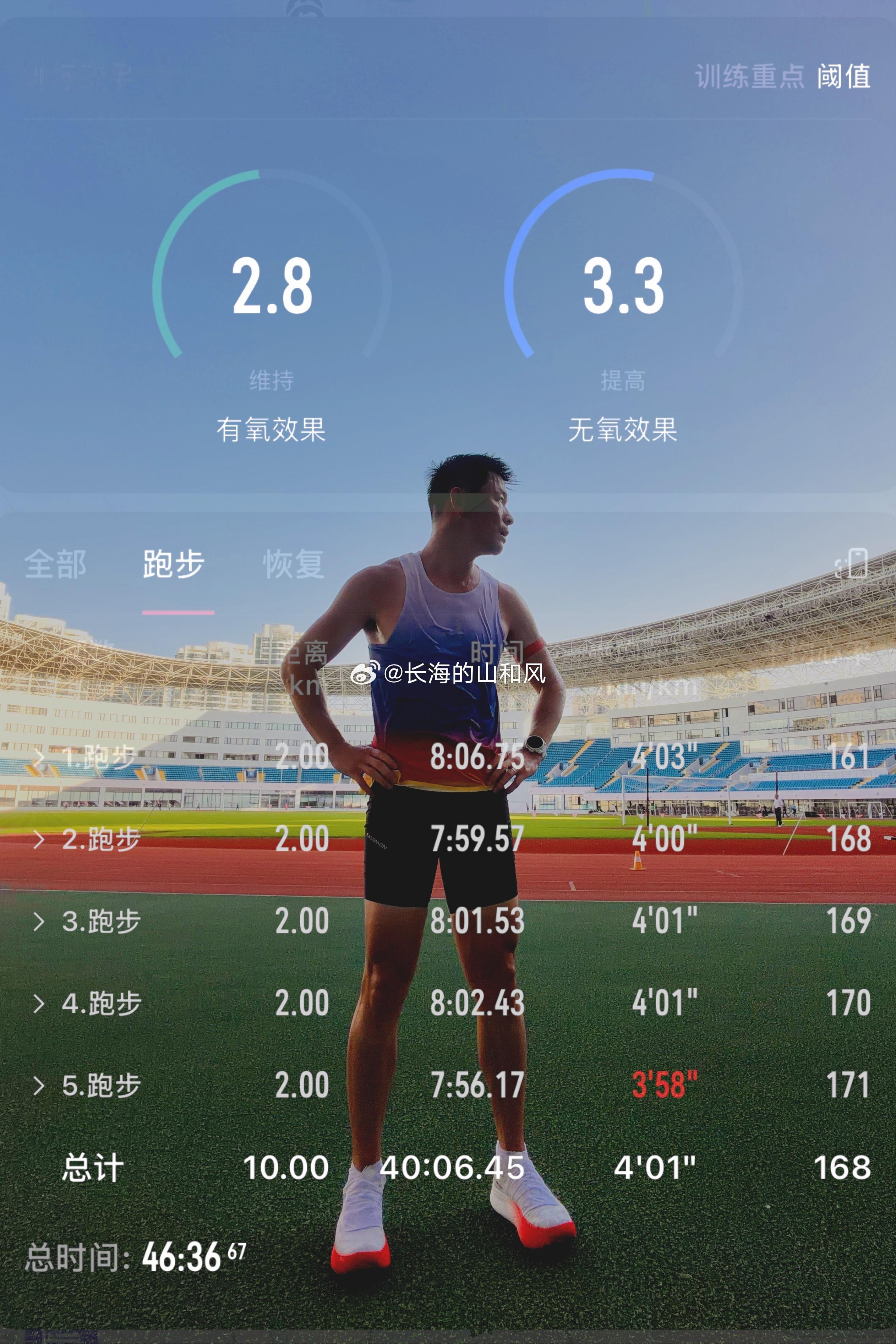 跑步找到原因就不算失败​​​
