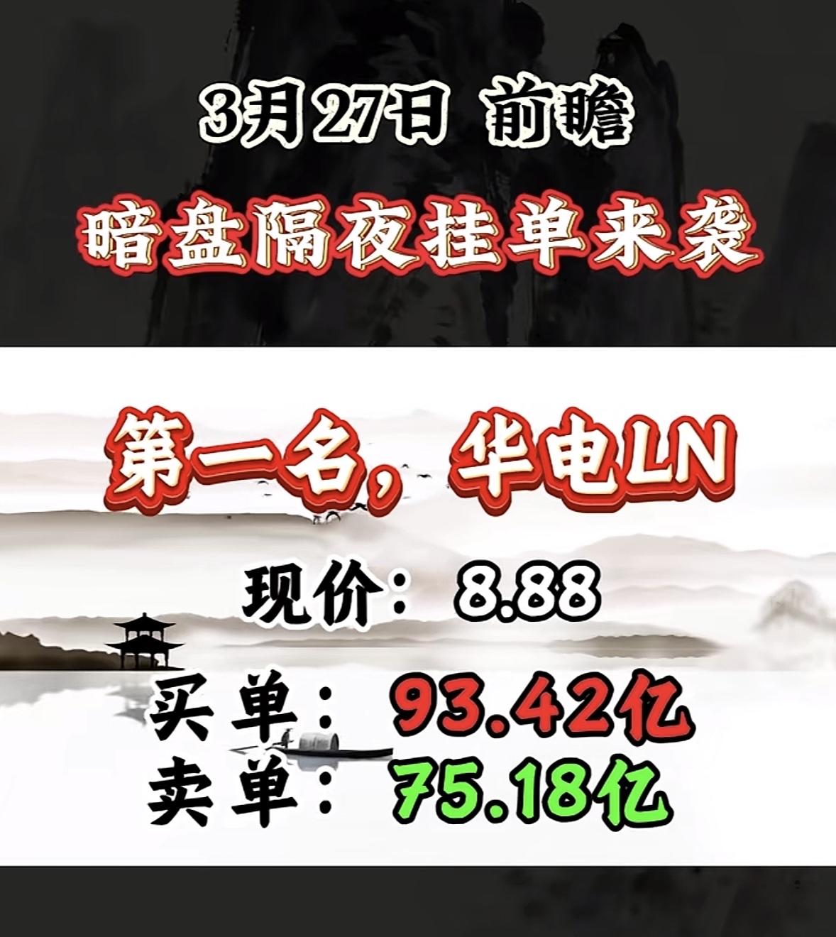 3月27日周五暗盘隔夜挂单排行榜出炉暗盘隔夜挂单这事儿一来，西部材料瞬间成了