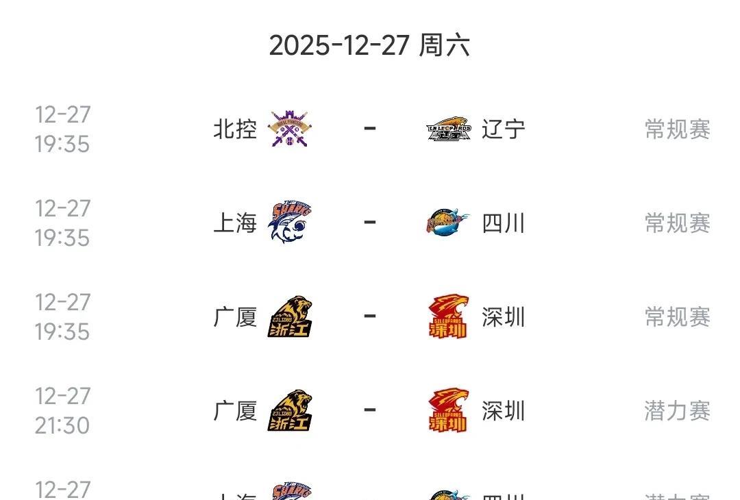 CBA今日赛程安排，共三场比赛，辽宁再战北控！根据最新赛程安排，今日即12月2