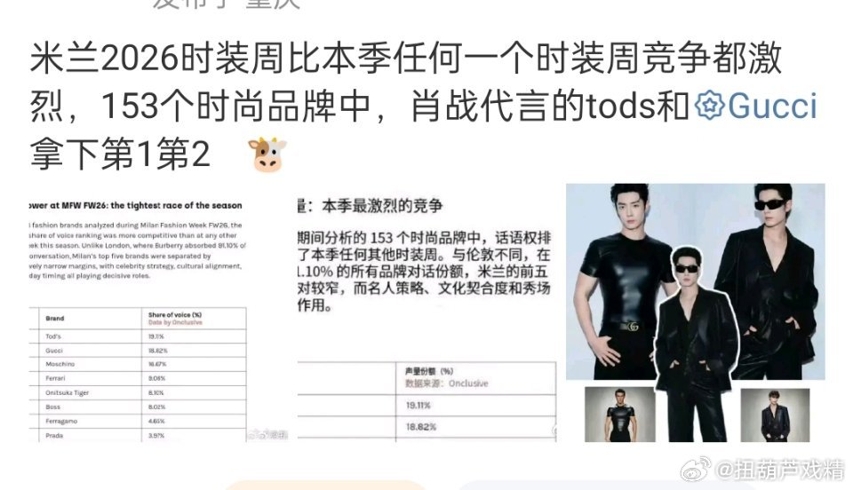 肖战现在厉害、迷人、魅惑到让人无语的地步，想说个牛逼到顶天吧，我这个语言天才居然