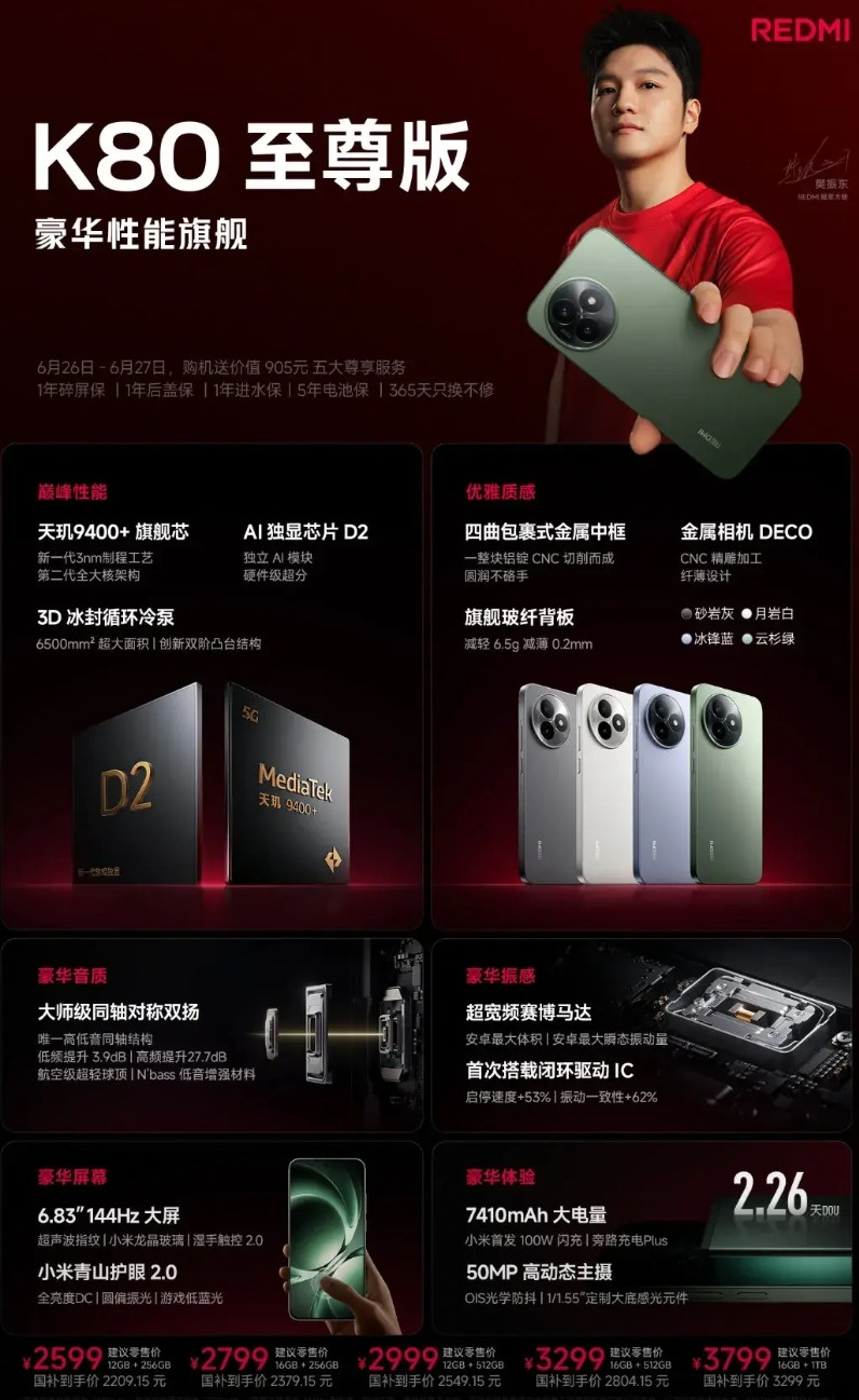 华为专利技术收紧后，友商发布会又开始恢复以往的套路了！这不就来了，红米K80至尊