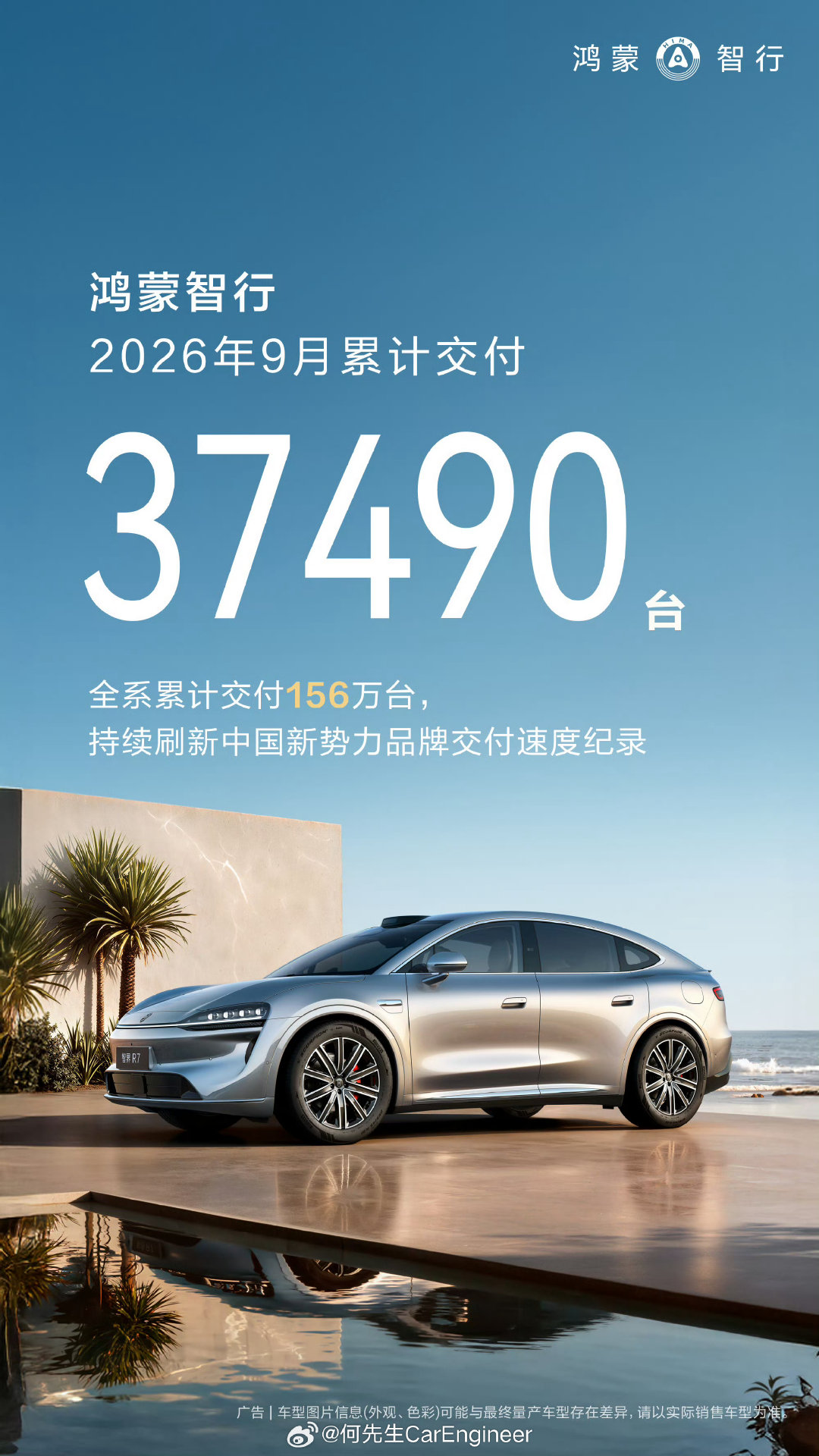 #鸿蒙智行#鸿蒙智行9月销量3.7万辆，大概率是包含了问界的。这其实也证明了我昨天的爆料是对的，问界