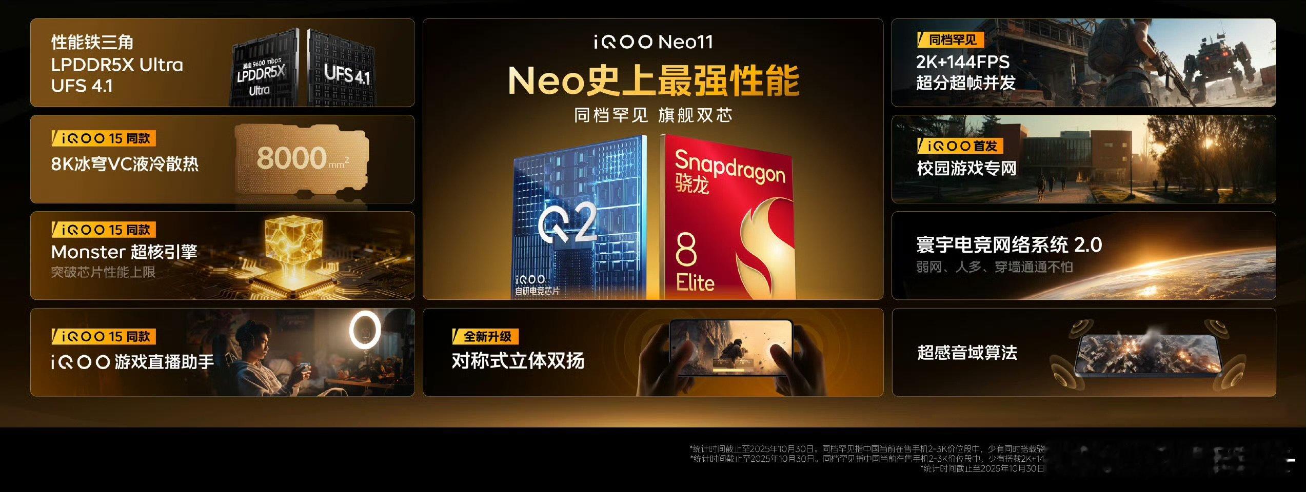 iQOONeo11「骁龙8至尊版+自研电竞芯片Q2」的双芯组合，性能释放相当激