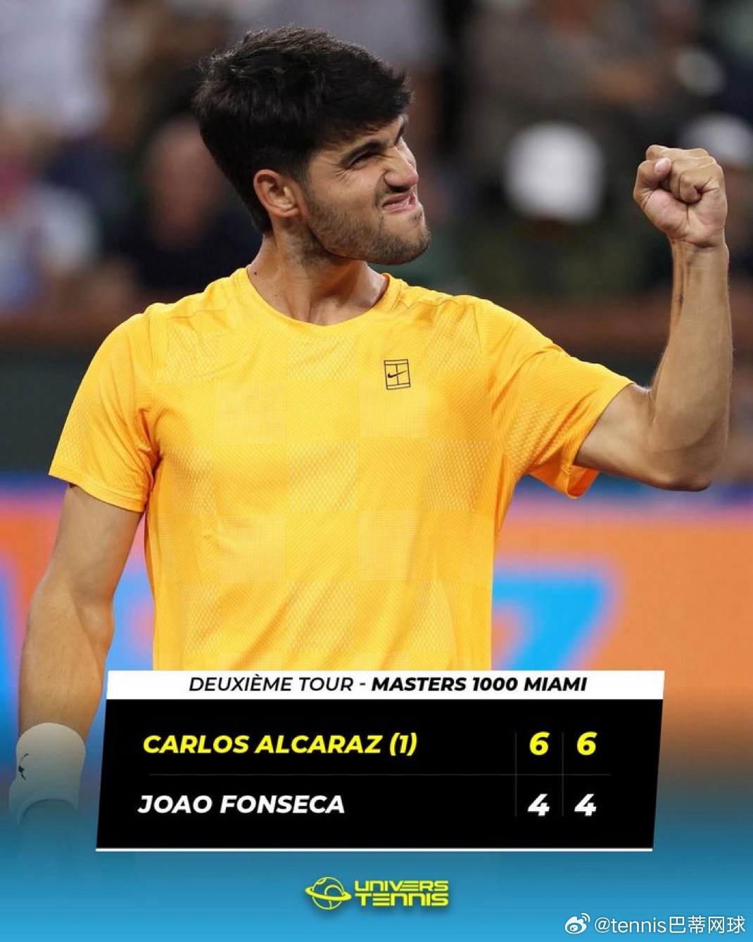 阿尔卡拉斯刷新一项纪录在6:4，6:4击败丰塞卡🇧🇷后，阿尔卡拉斯🇪🇸