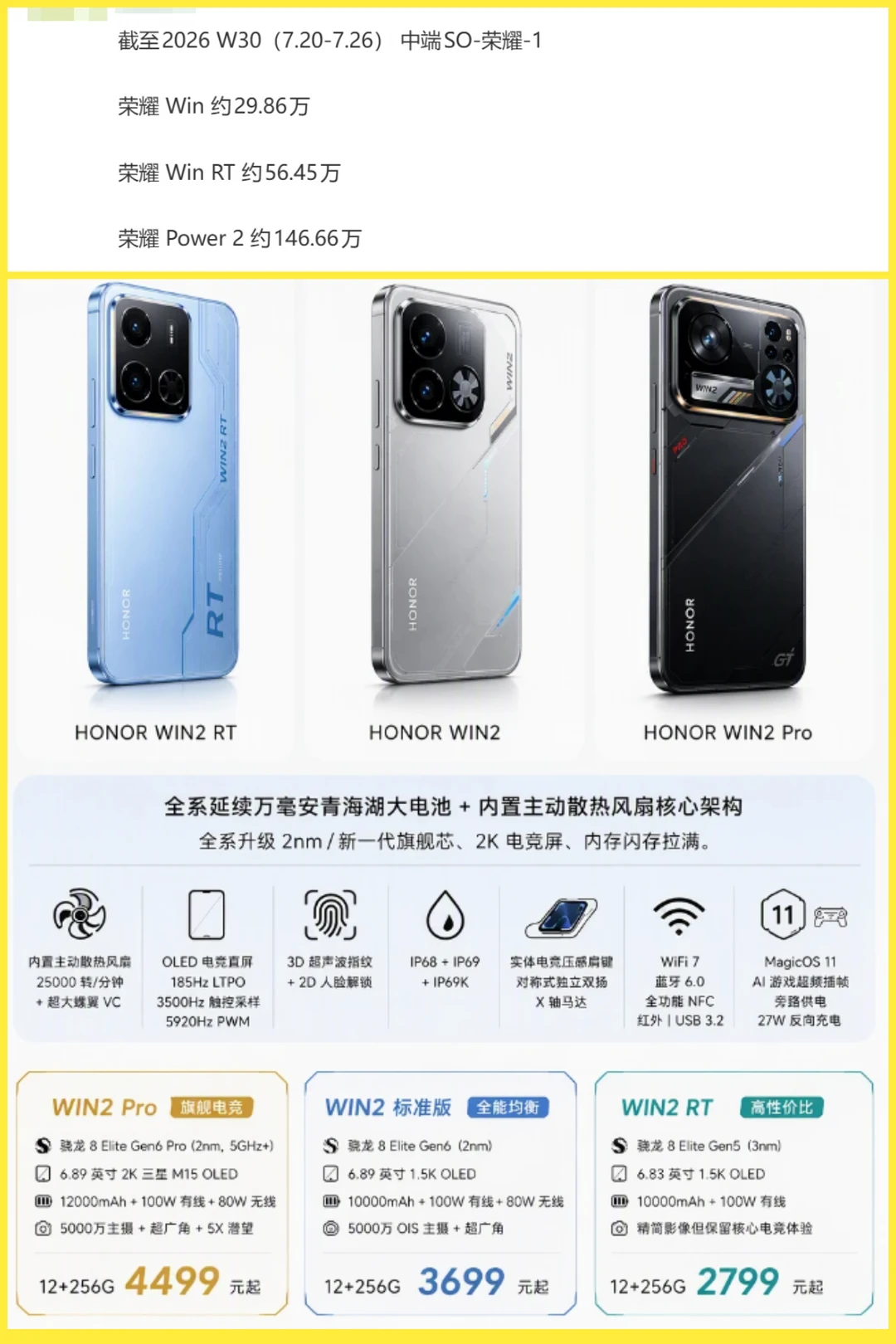 荣耀Win 2代这么能打吗？还多了一个版本