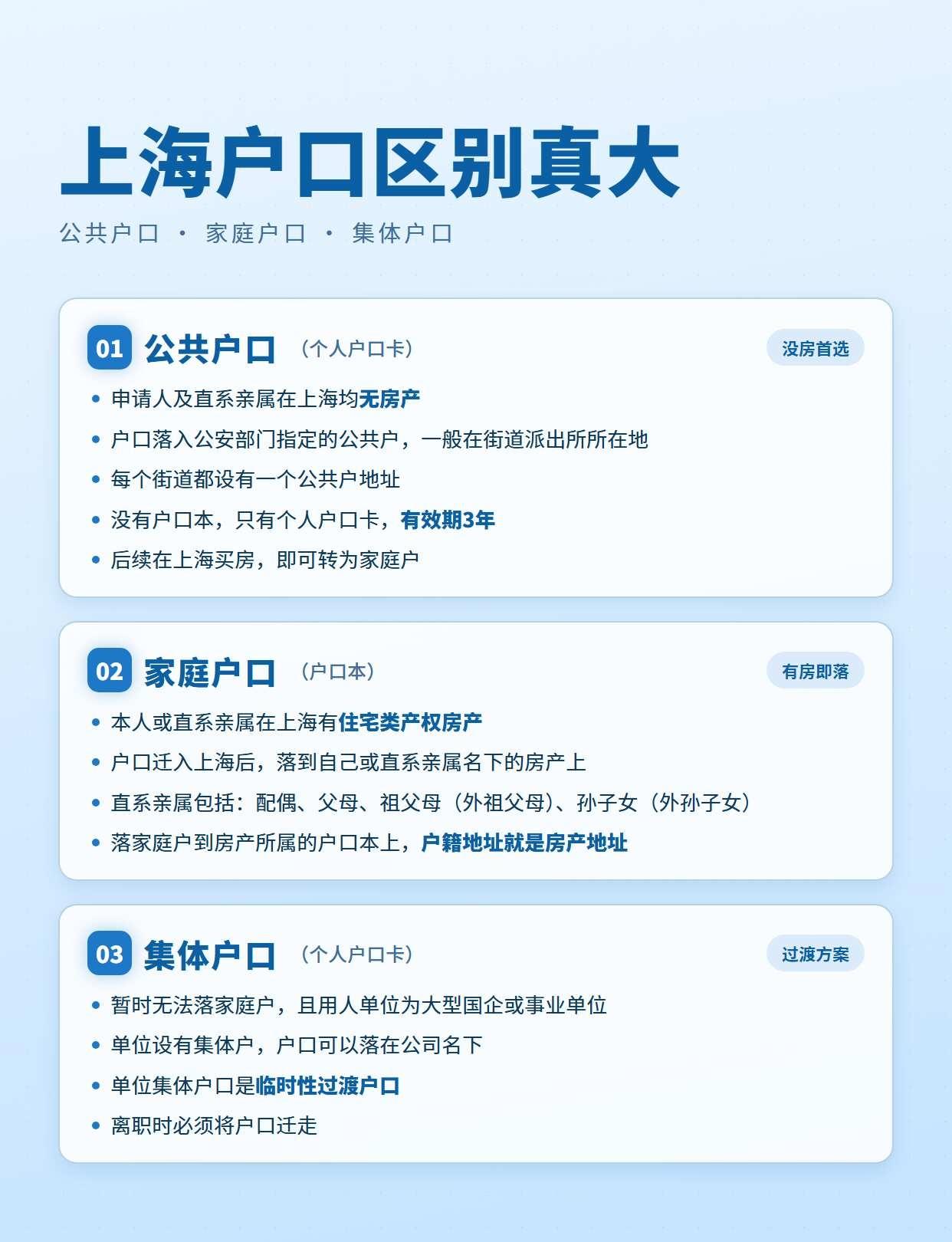 😭上海户口落错，后续一堆麻烦事真心劝所有即将落户上海的朋友！不要只盯着落户
