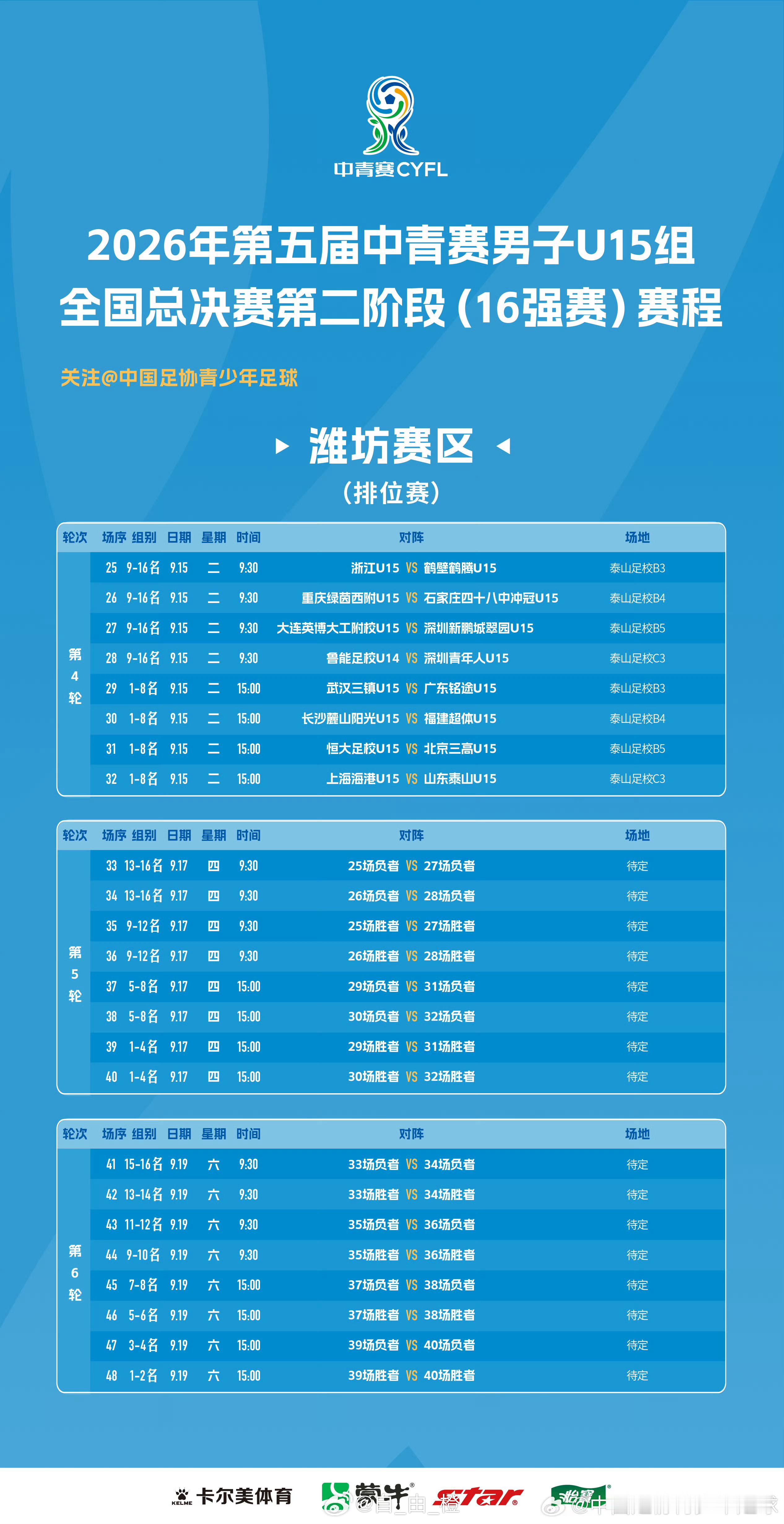 2026年第五届中青赛男子U15组全国16强赛排位赛赛程，山东泰山U15晋级全国