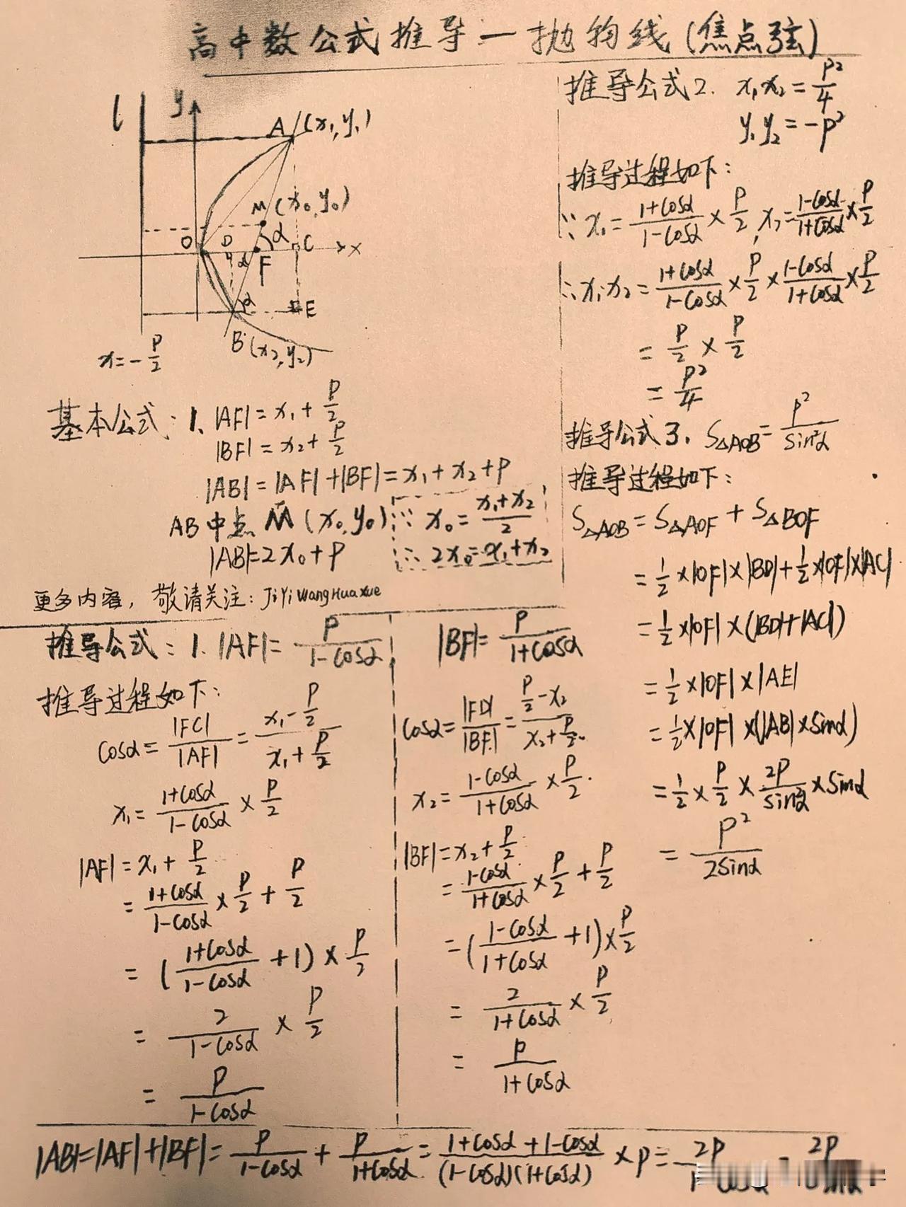 高中数学公式推导：抛物线焦点弦高中的数学公式繁多，若要牢记于心，就必须进行推导