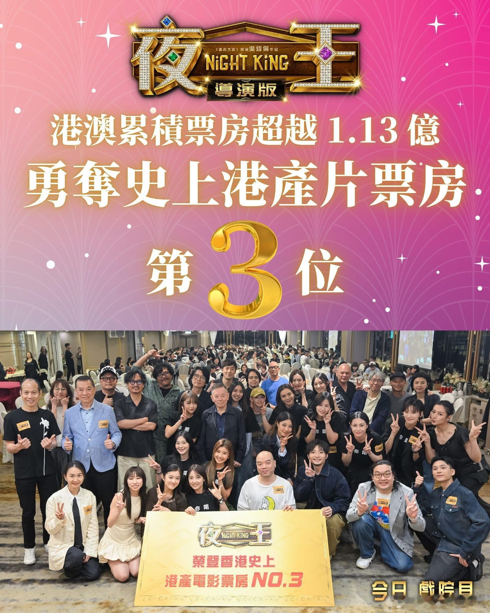 《夜王》勇夺香港港产片票房第三位！也恭喜黄子华凭借《破·地狱》《毒舌大状》《夜王