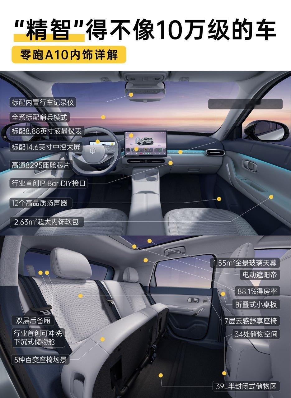 拍完零跑A10这辆10万内的新车，一整个震惊，不仅有激光雷达，内饰竟然也能这么强