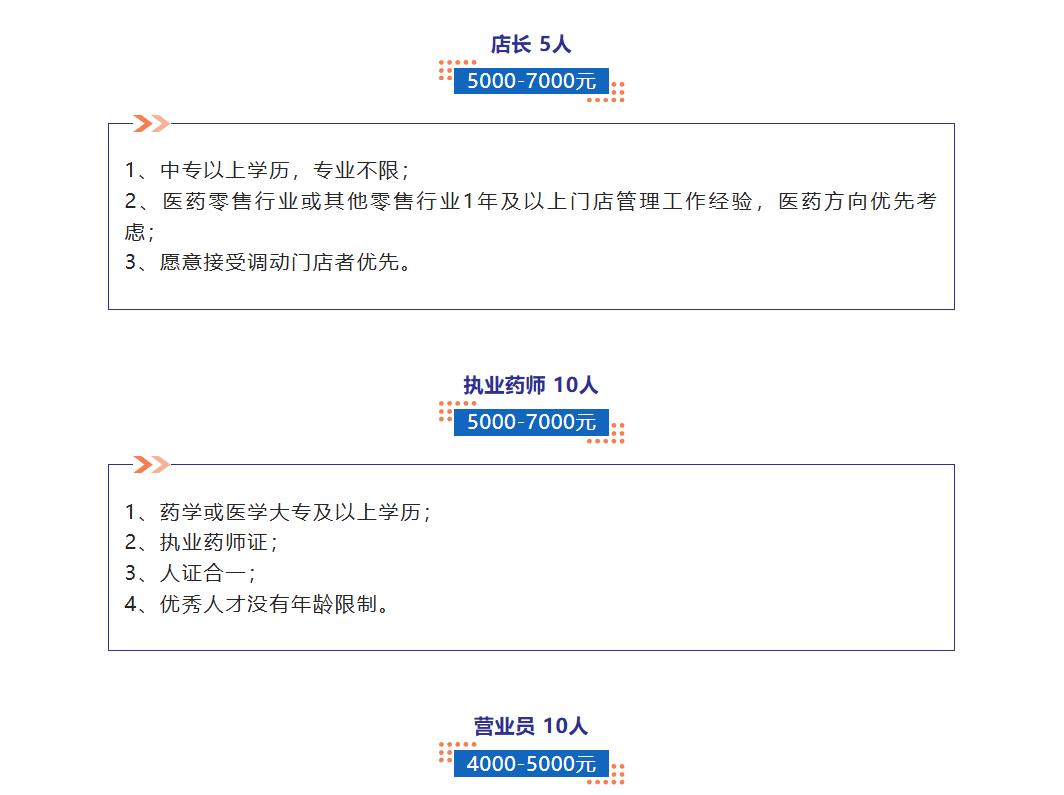 荆州找工作愁岗位少薪资低？107岗招1213人城区岗居多速冲现在想在荆州