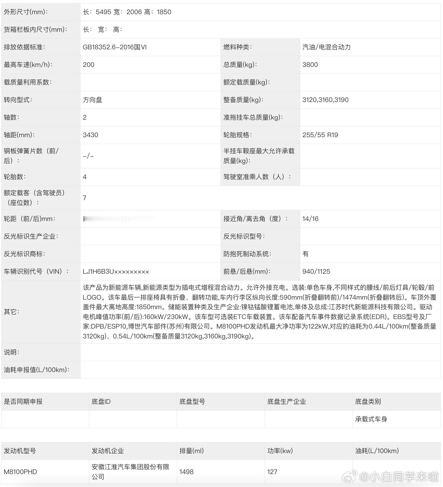 尊界MPV来了，鸿蒙智行定位最高的MPV，新车命名为尊界V800。尺寸方