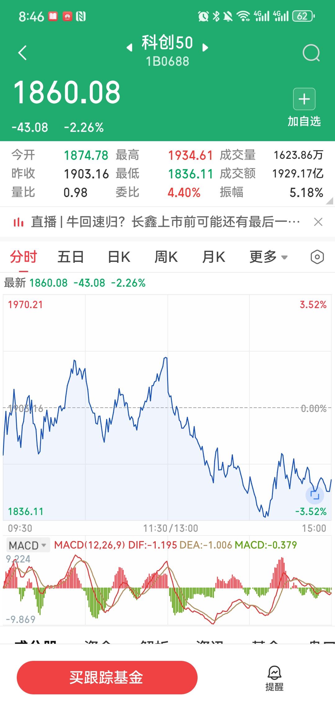 科技崩、黄金疯！今天A股上演"高低切"大逃亡，看懂这张牌桌的人已经赢了今天这张