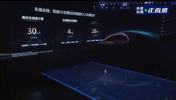 华为推出乾崑智驾操作系统多年以前，在华为刚要切入汽车赛道的时候，我们做出过判断