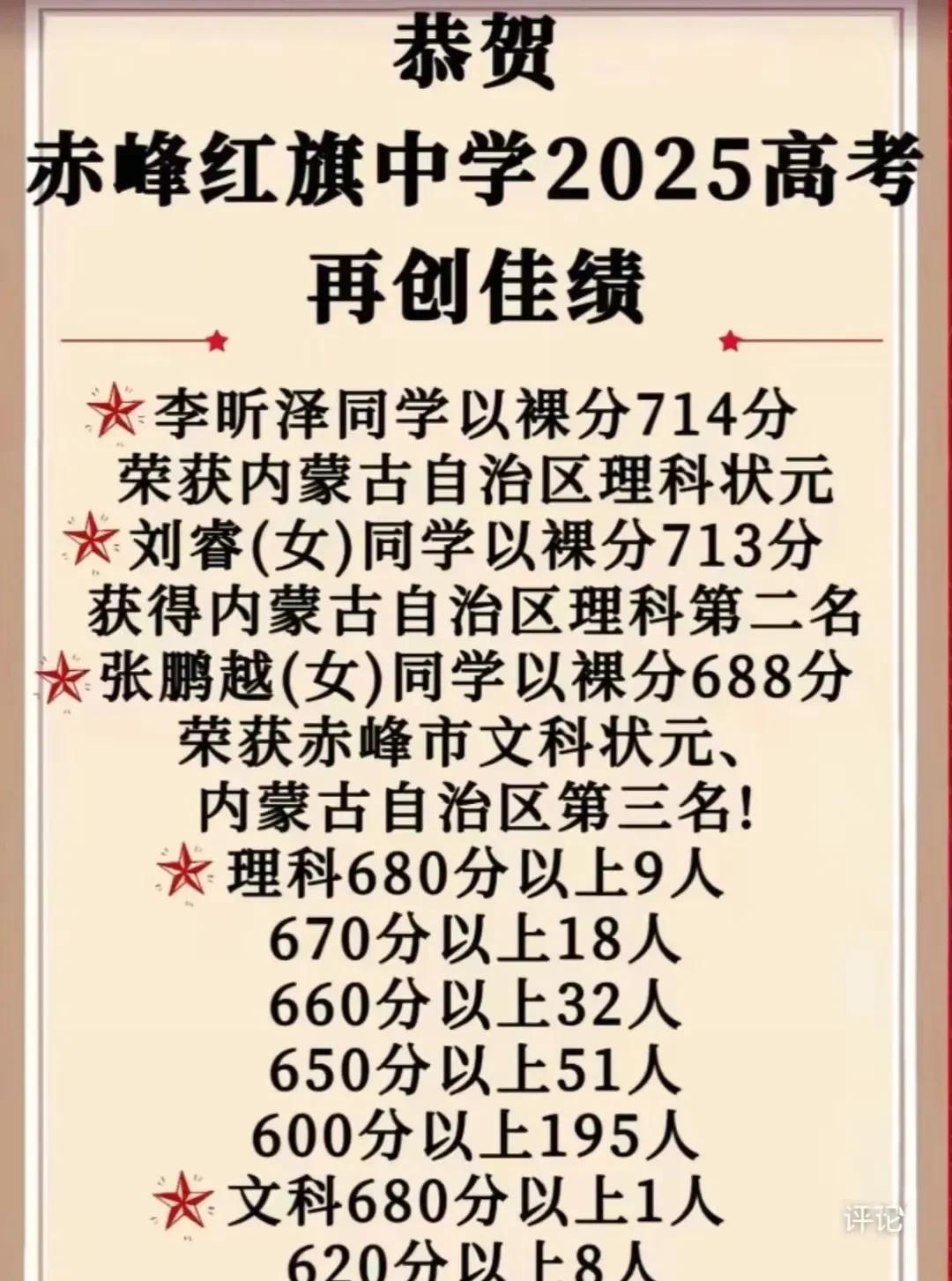赤峰红旗中学，厉害！