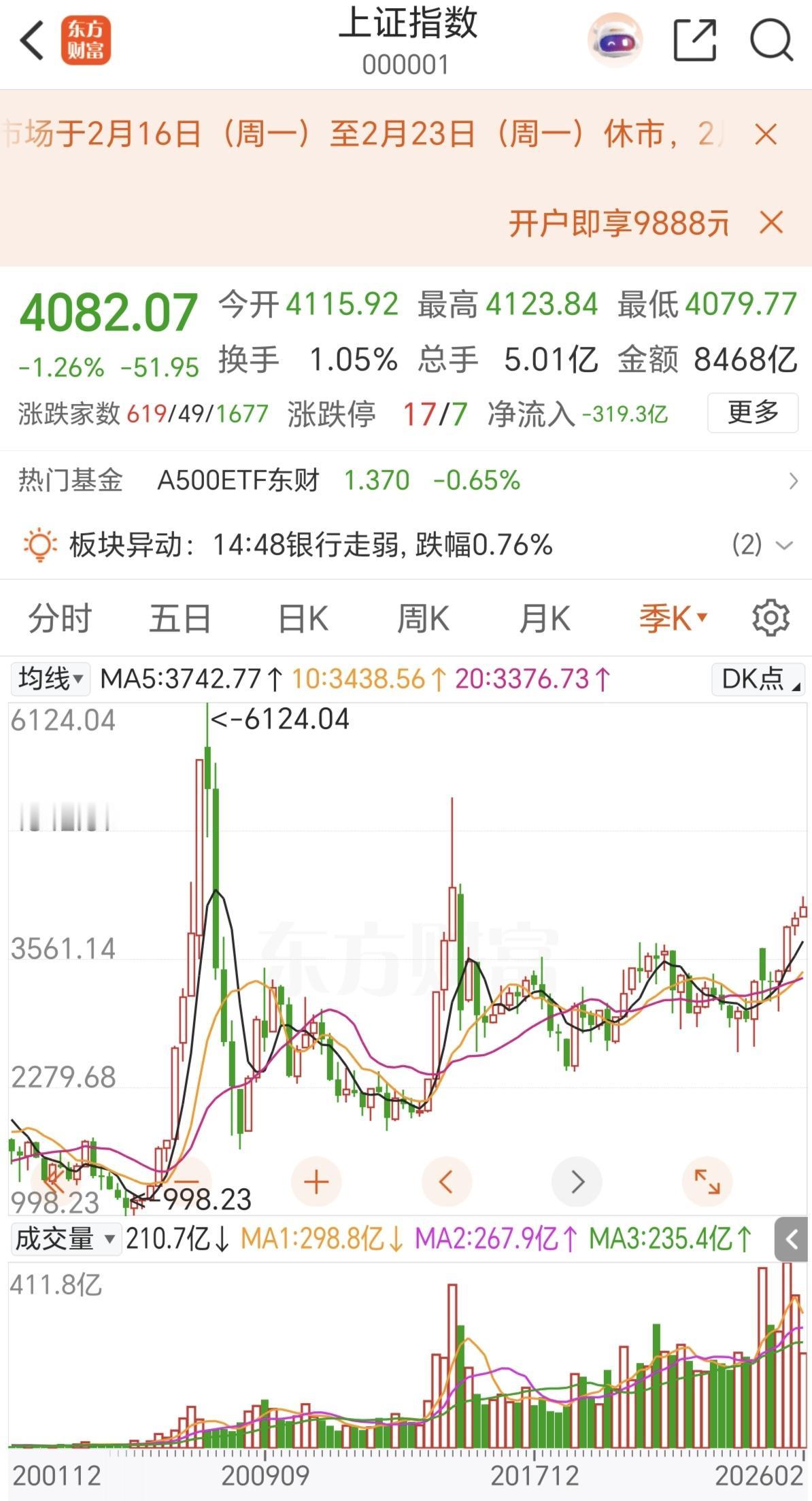 为什么在A股不能长期持有股票，因为没有持续性，又为什么说A股没有持续性性呢，主要