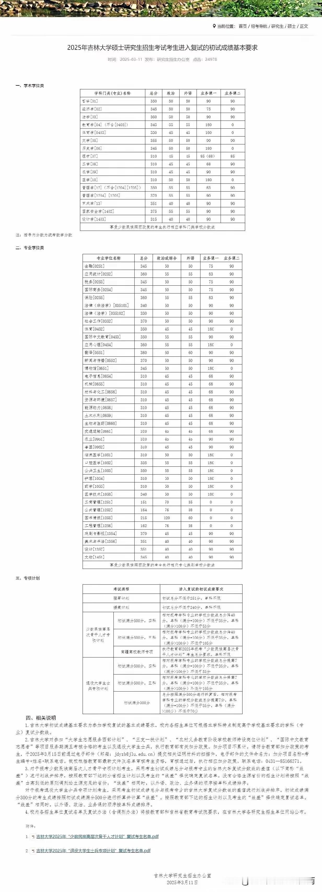 温馨提示:官宣：吉林大学2025年考研复试分数线终于出来了，敬请关注。欢迎大