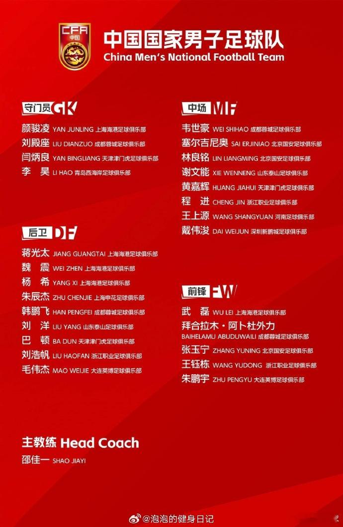 国足6月集训名单出炉国足6月26人集训大名单正式出炉✅本次集训由邵佳一挂帅，全力