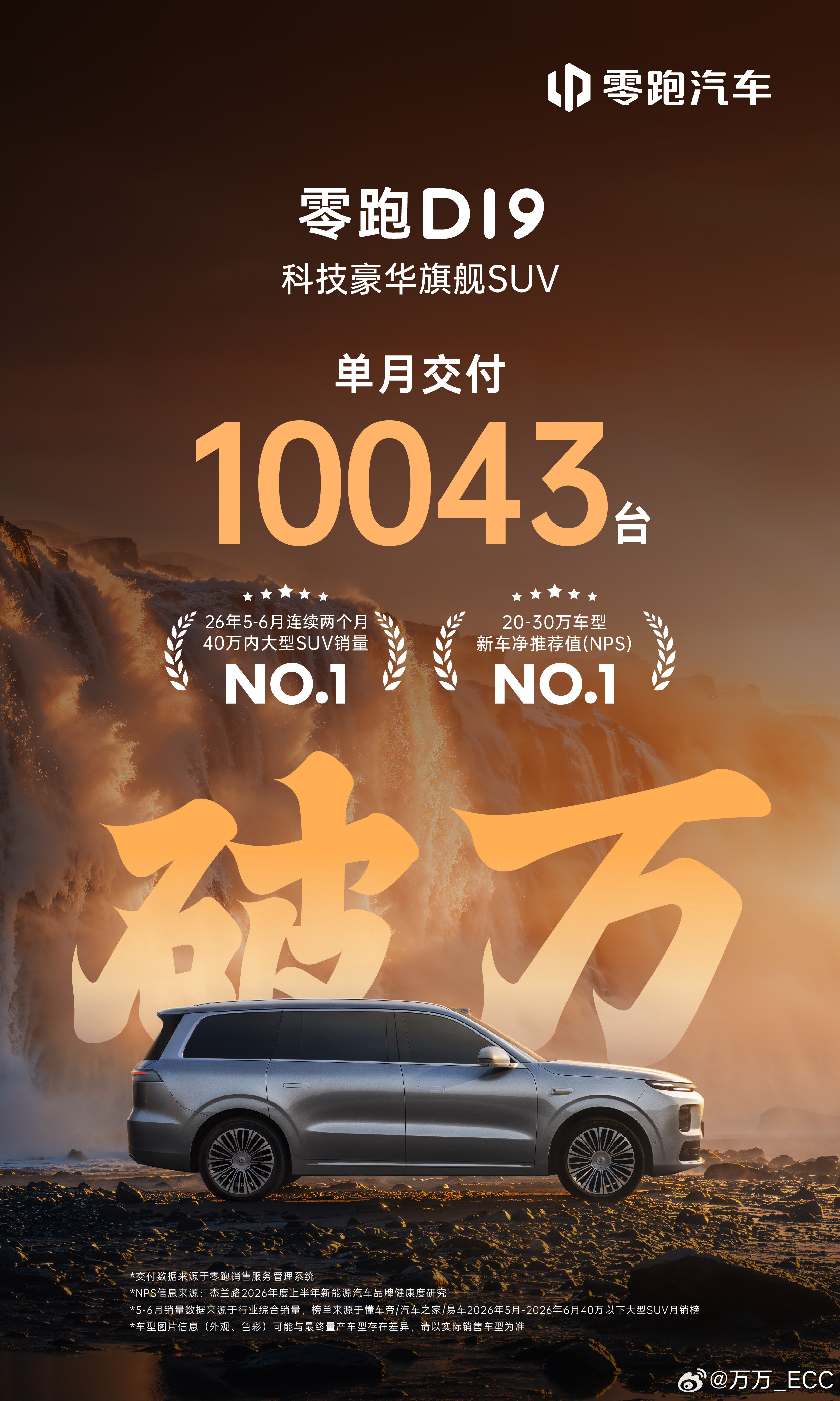 恭喜零跑！在造车新势力中第一个跨越单月销量10万台的门槛。这绝对是一个值得记