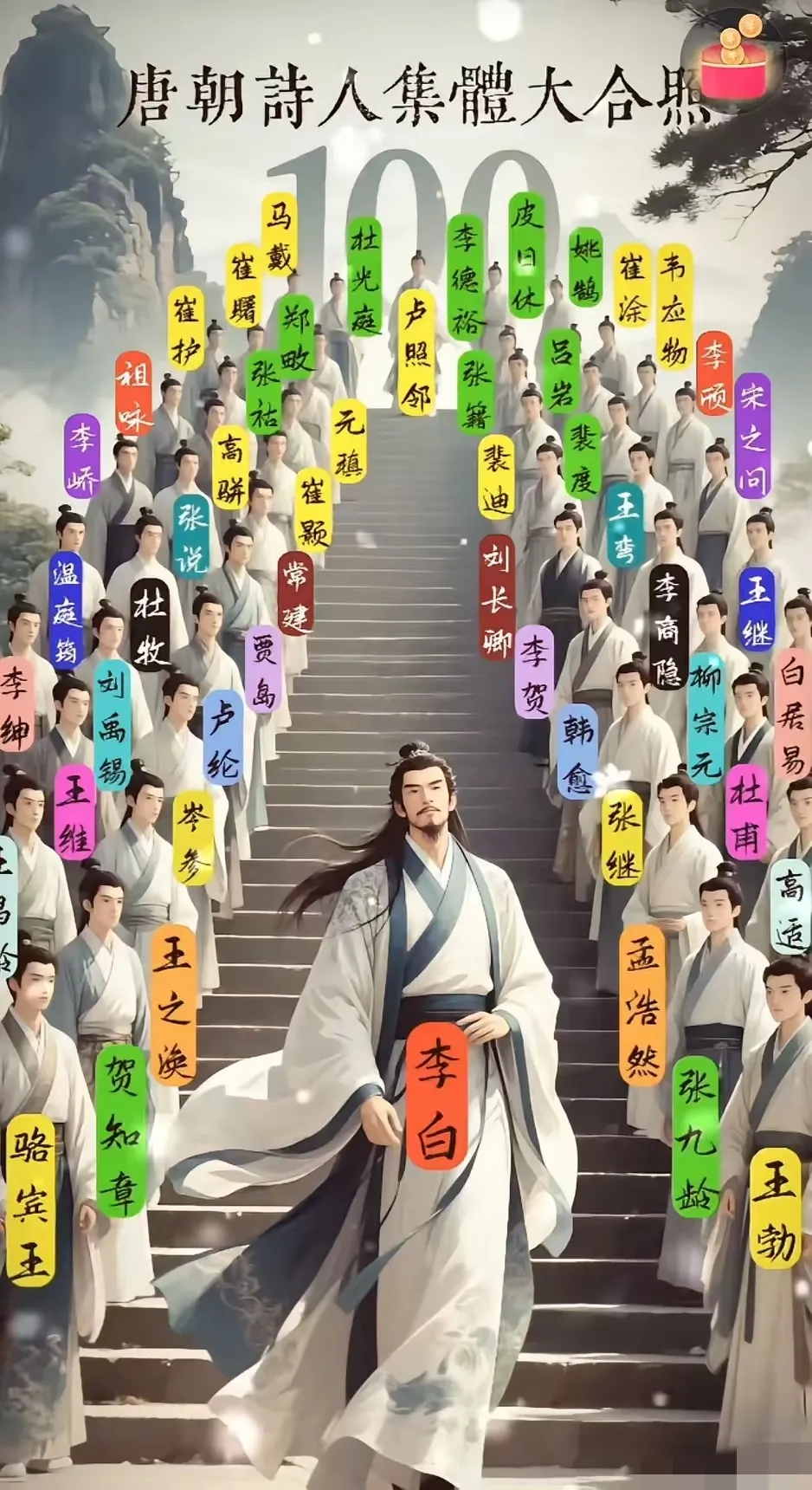 这个排名不敢苟同，过于突出了李白的位置。有人说，高中以下的人喜欢李白。书读的越