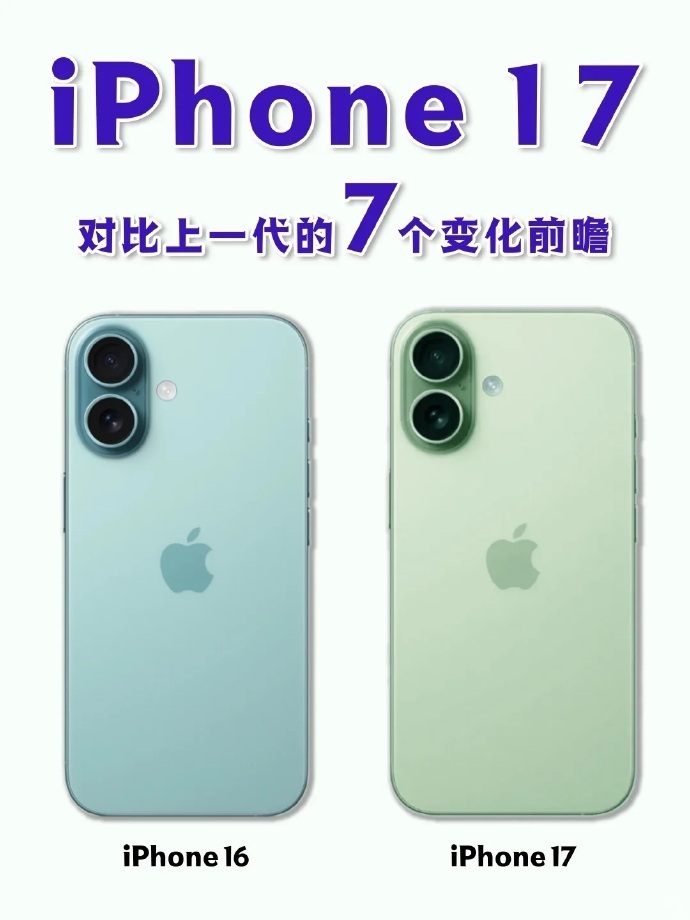📱iPhone17全系四款机型（标准版、Air、Pro、ProMax）的消