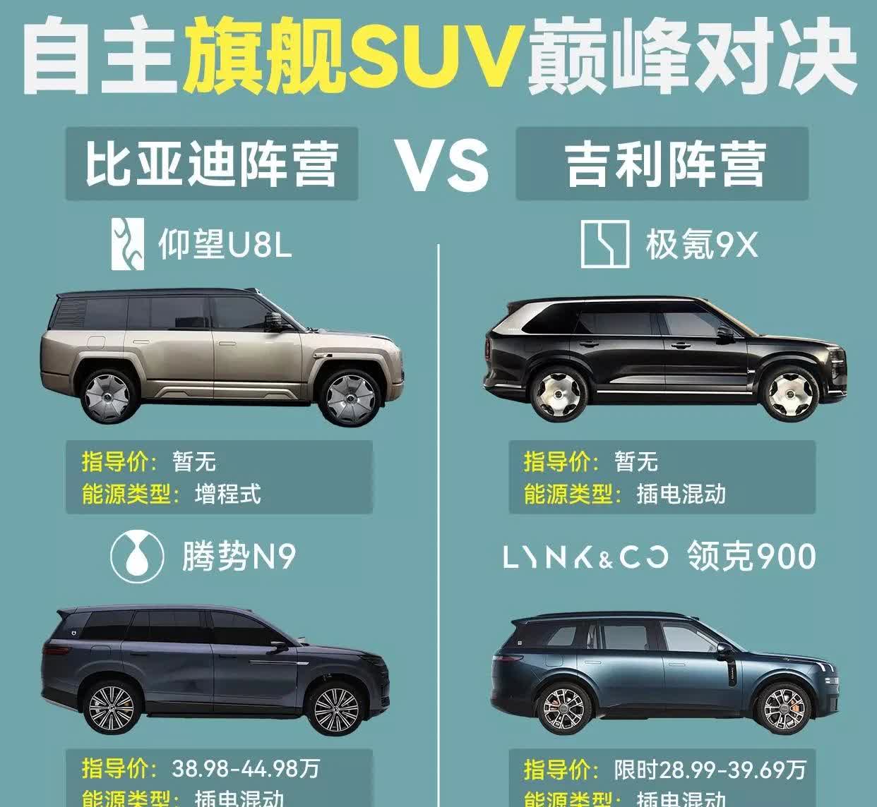 比亚迪VS吉利！两大巨头旗舰SUV咋选？我帮大家盘一盘这6款热门车～