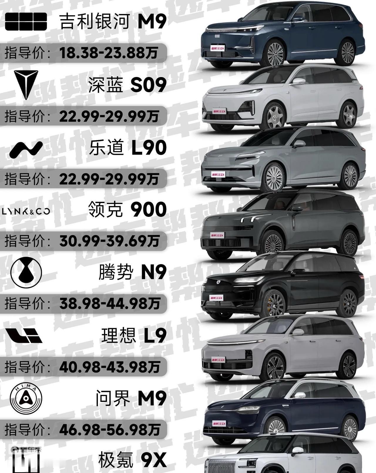 自主9都有哪些品牌？就是下图这些车型谁才是当下车型的销量王者，哪款车型又是你的最