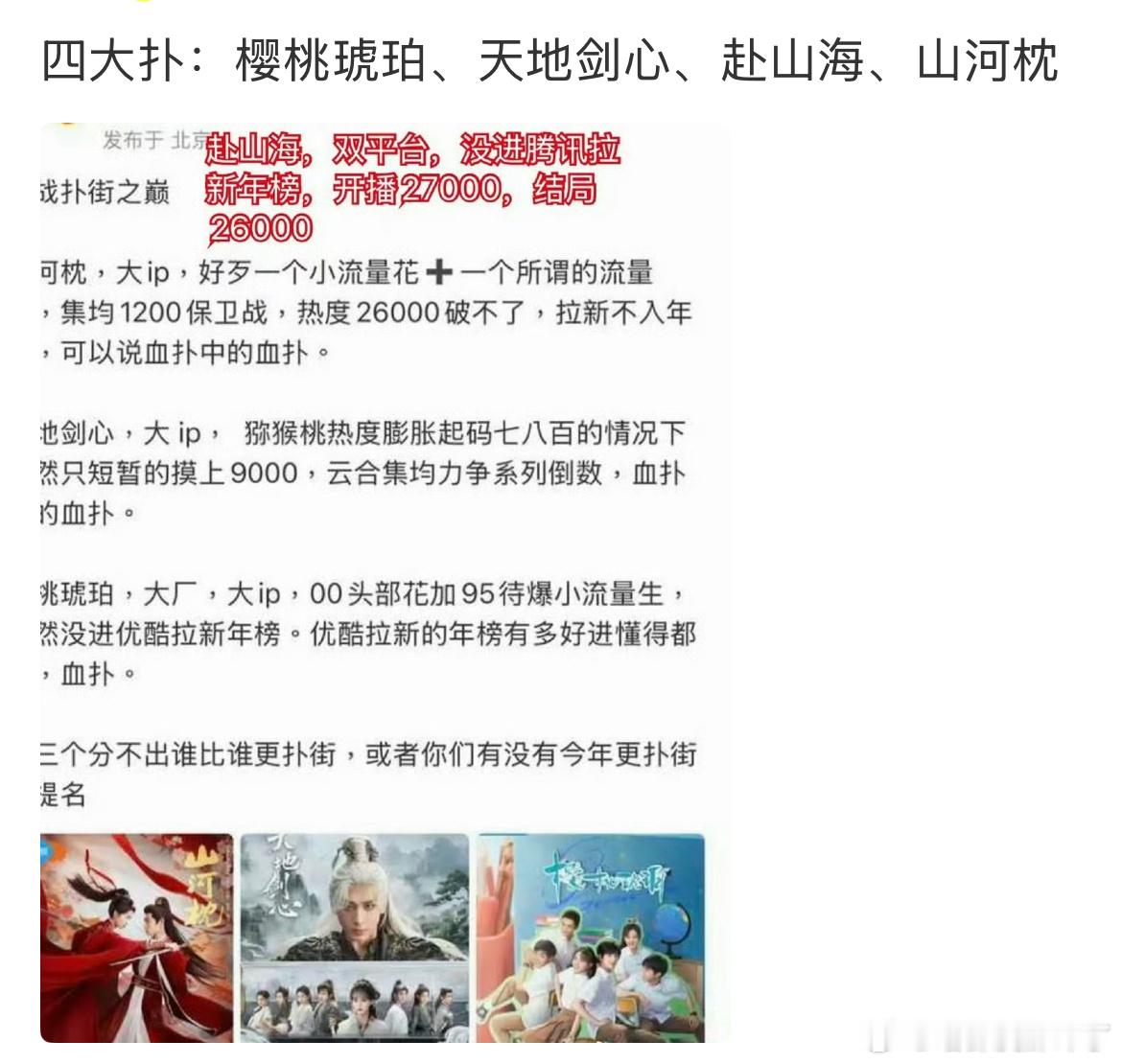 截止目前为止，网友整理的1️⃣赵今麦、张凌赫樱桃琥珀2️⃣成毅天地剑心、赴山海