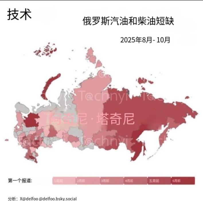 俄罗斯燃油出现短缺，价格上涨！根据2025年9月下旬至10月初的报道，俄罗斯