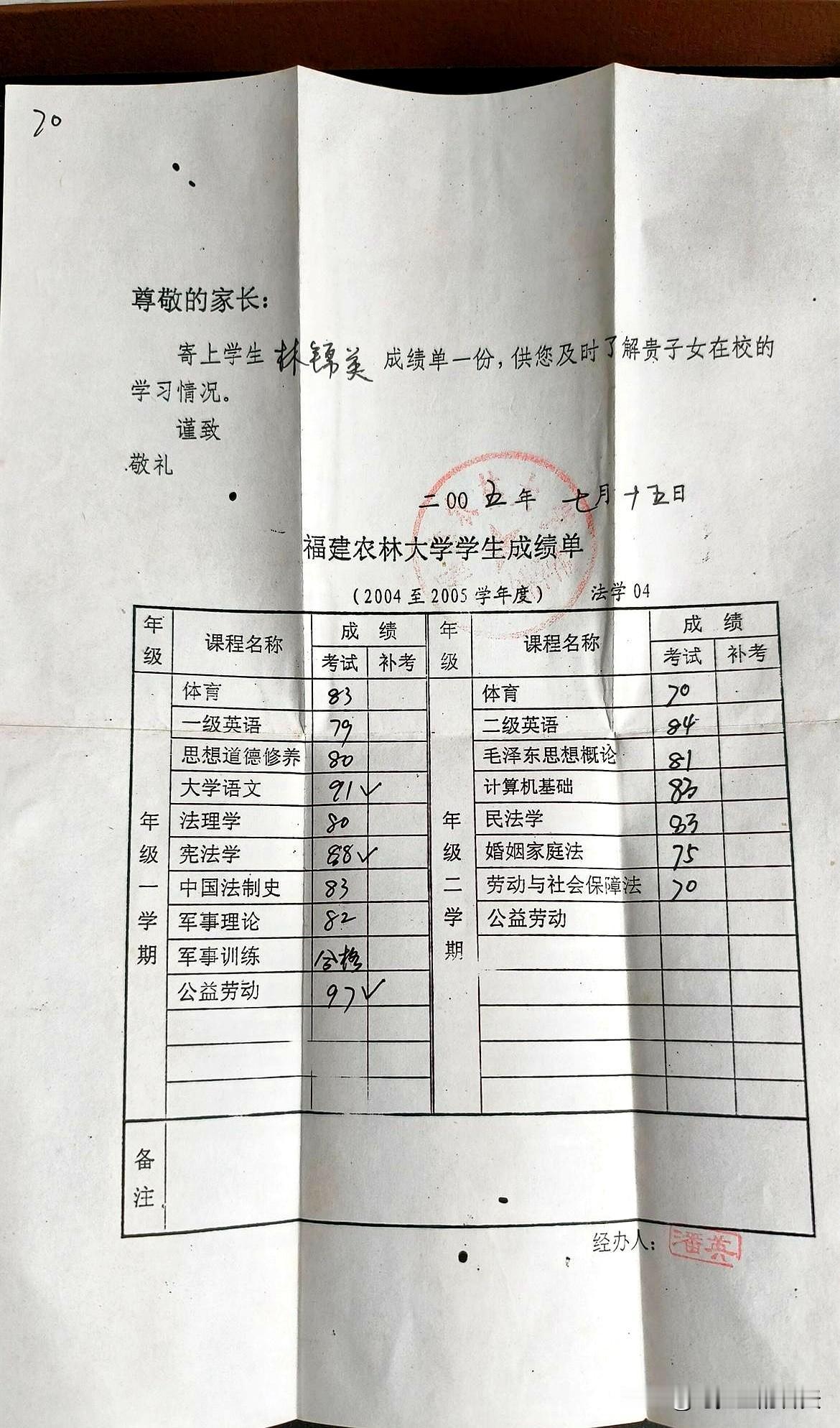 操场的风还在吹，宿舍的消费却换了天。说起大学，上一代嘴角是清淡的笑，这一代行李