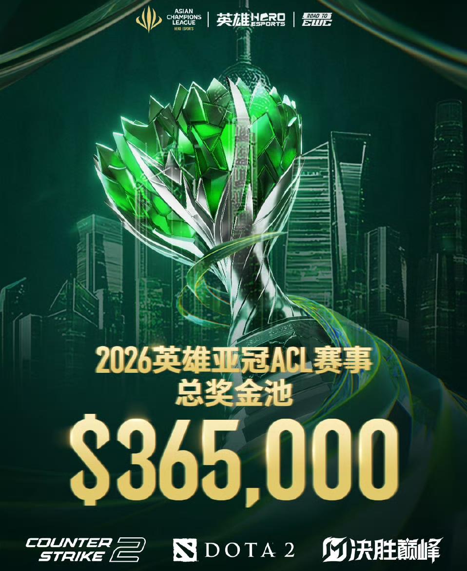 国内又有线下赛了，亚冠联赛直通石油杯亚冠联赛已经举办了多次，每次都有直通石油