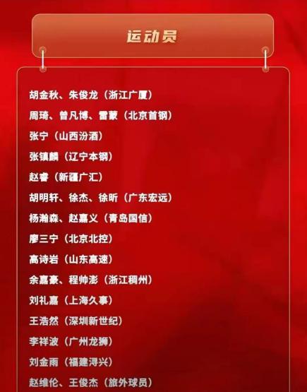 这一届国家队名单中，第一次出现了北京队雷蒙的名字。这个消息一出，立刻在球