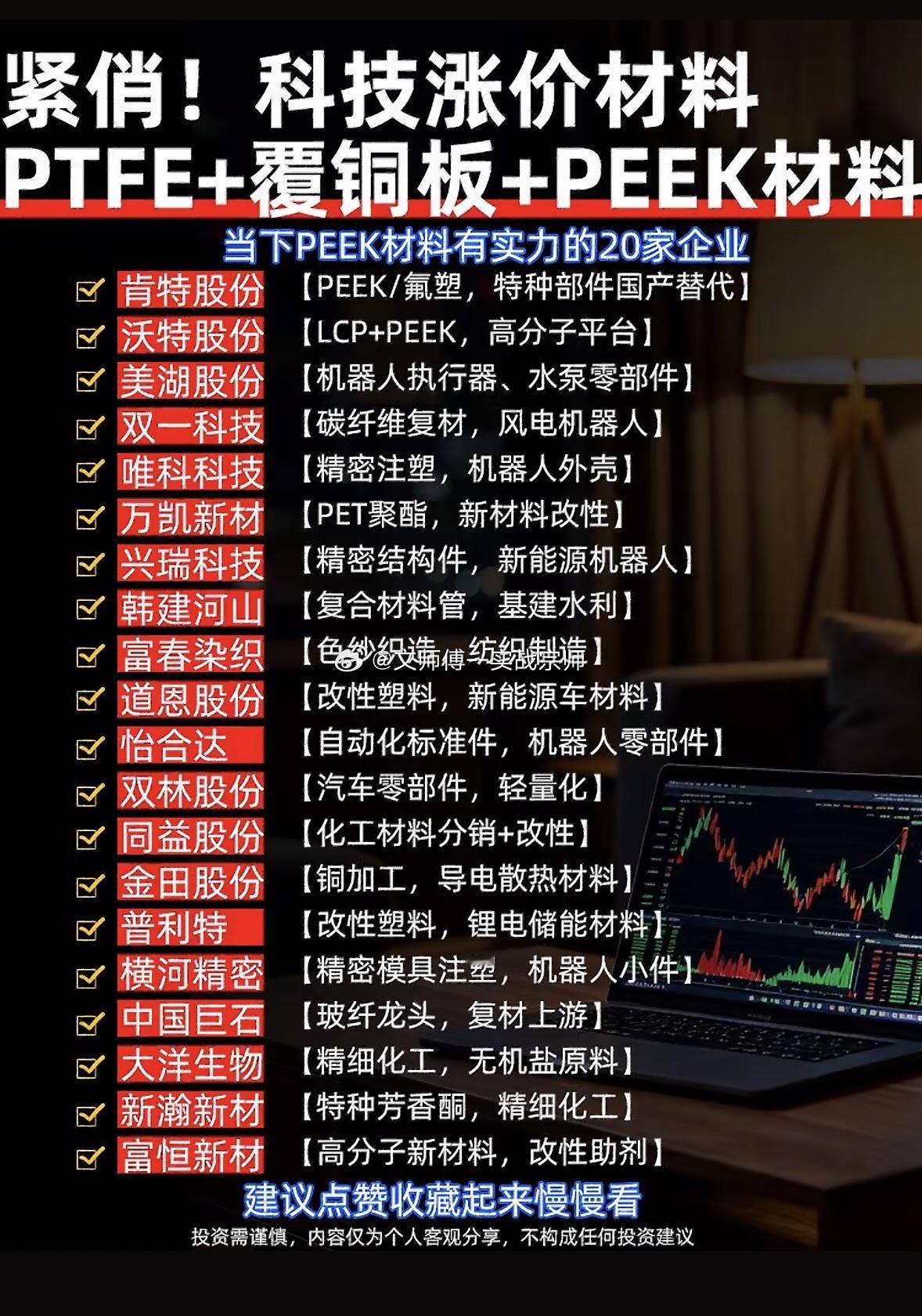 PEEK材料迎来涨价潮，20家硬核科技企业梳理$肯特股份sz301591$