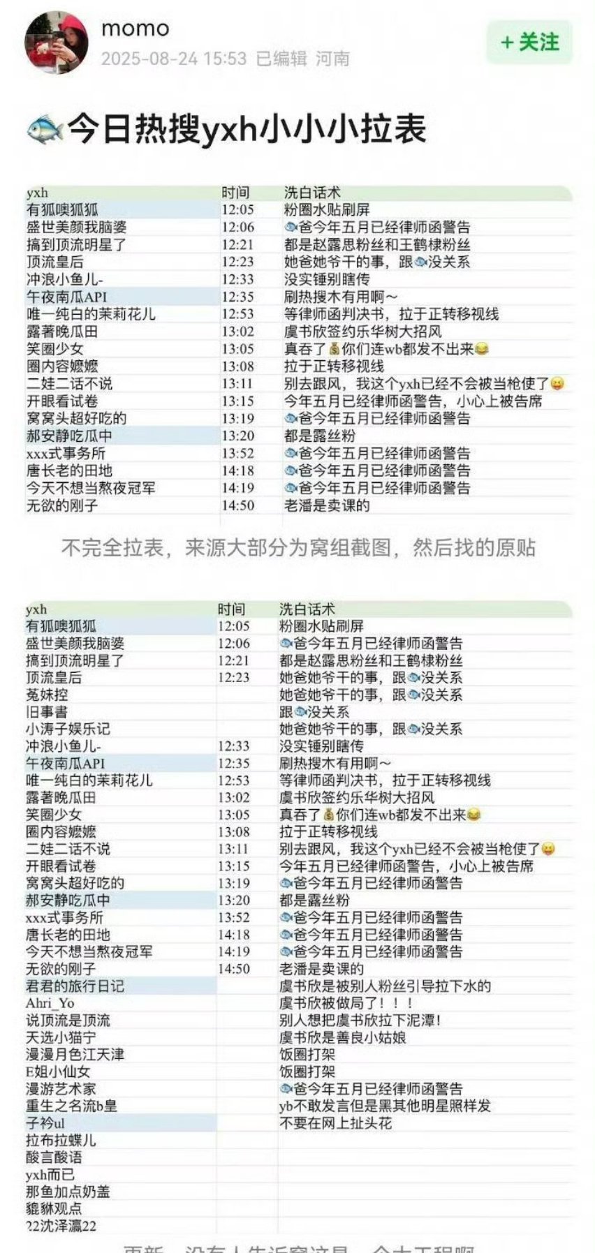拉小表哥了[笑着哭]​​​