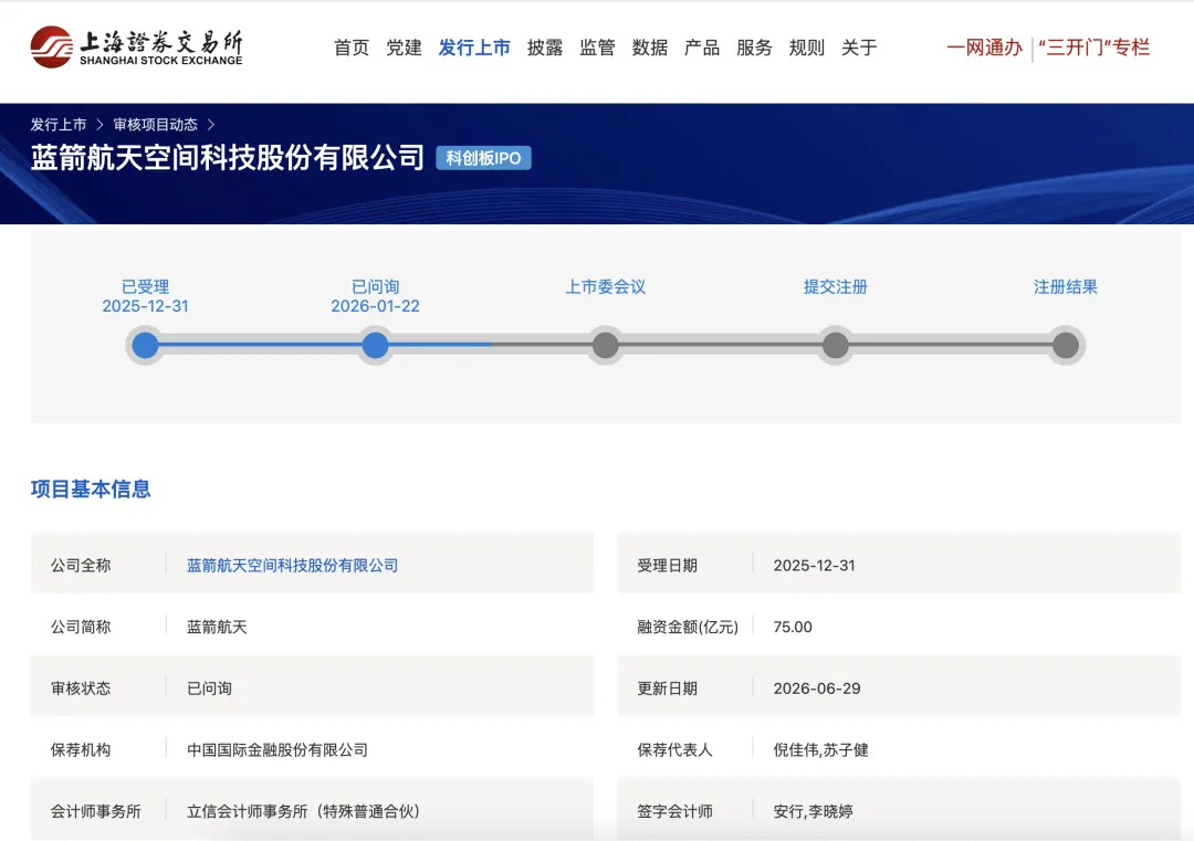 蓝箭航天, IPO新情况