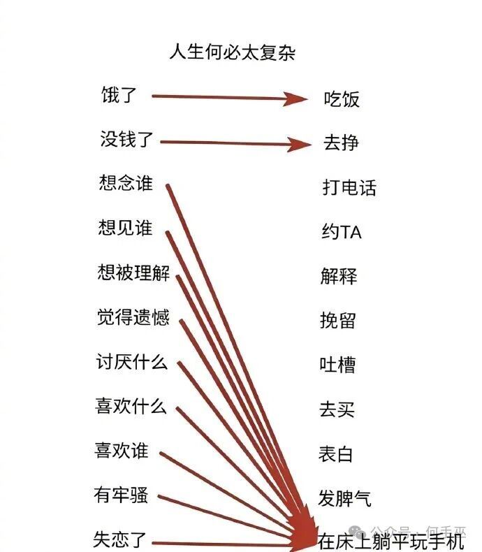 小手机我爱你！