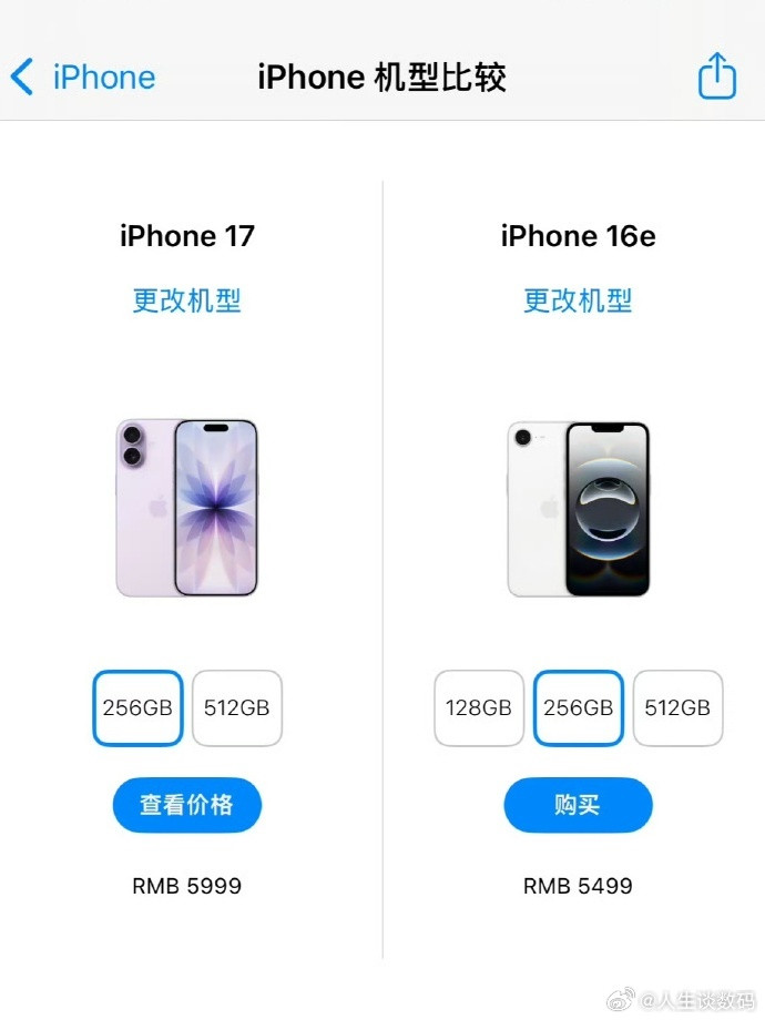 目前来看，iPhone17不管从哪个角度来说都是标准版最适合了。当然，5999元