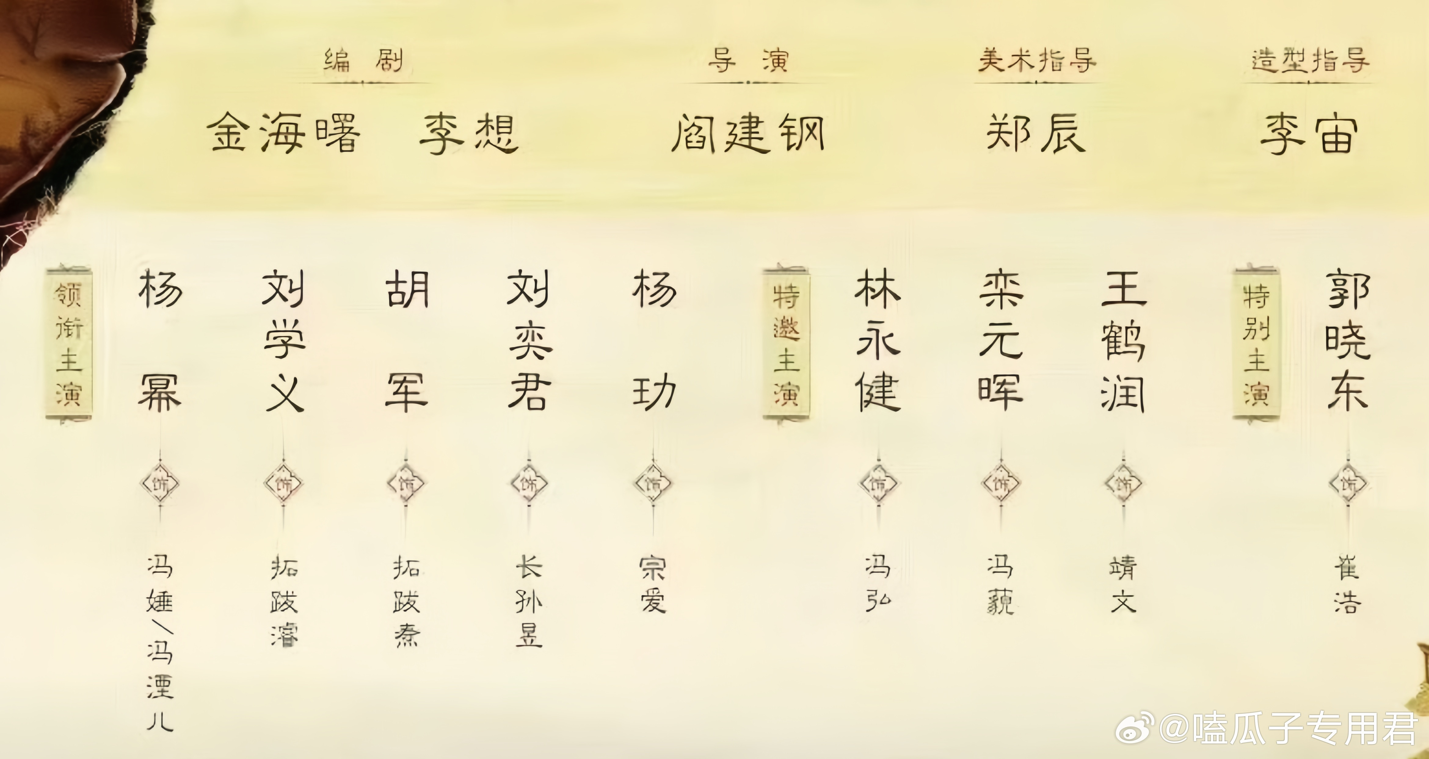 江山大同阵容官宣电视剧《江山大同》阵容官宣编剧：金海曙导演：阎建钢领衔主演：杨幂