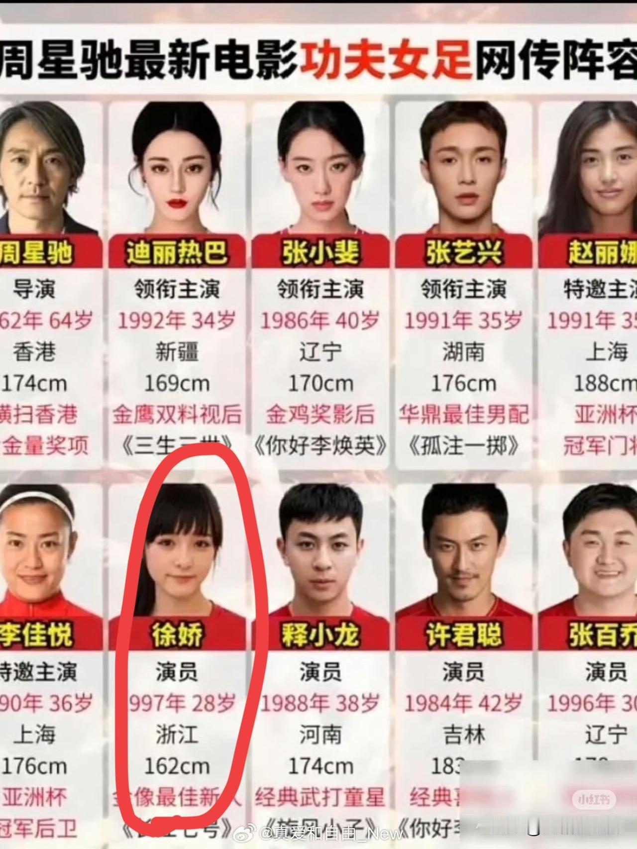 番位之争尘埃落定张小斐一番，迪丽热巴二番，张艺兴三番领衔主演。其实这里面我不