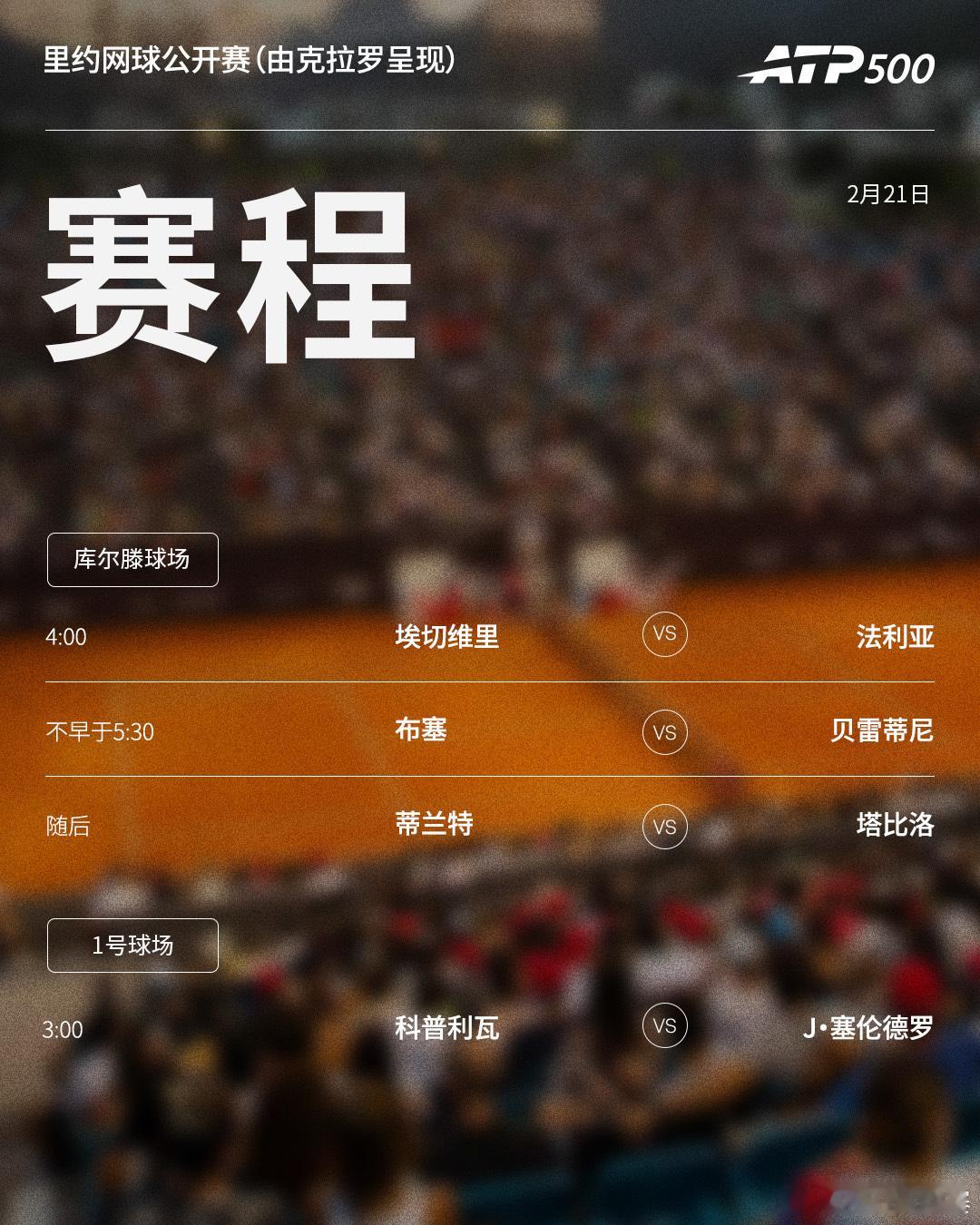 三项巡回赛周五继续进行，赛程见图（均为北京时间）⭕️ATP500卡塔尔埃克森